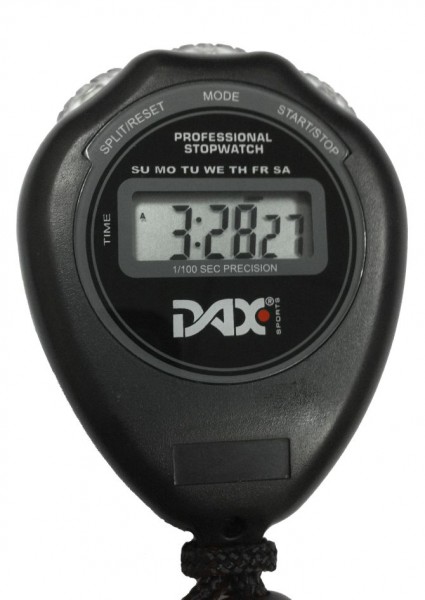 Stopwatch Basic